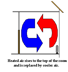 http://www.physicsclassroom.com/Class/thermalP/u18l1e9.gif