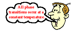 http://www.physicsclassroom.com/Class/thermalP/u18l2a4.gif