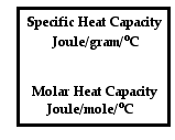 http://www.physicsclassroom.com/Class/thermalP/u18l2b1.gif