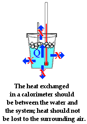 http://www.physicsclassroom.com/Class/thermalP/u18l2c2.gif