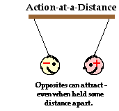 http://www.physicsclassroom.com/Class/circuits/u9l1a1.gif