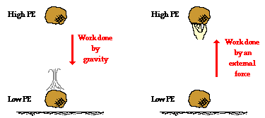 http://www.physicsclassroom.com/Class/circuits/u9l1a3.gif