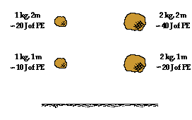 http://www.physicsclassroom.com/Class/circuits/u9l1b1.gif