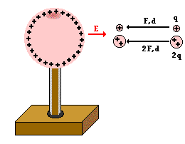 http://www.physicsclassroom.com/Class/circuits/u9l1b3.gif