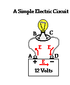 http://www.physicsclassroom.com/Class/circuits/u9l1b10.gif
