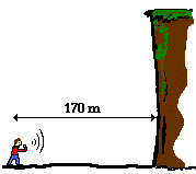 http://www.physicsclassroom.com/Class/waves/u10l2d2.gif