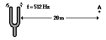http://www.physicsclassroom.com/Class/waves/u10l2d6.gif