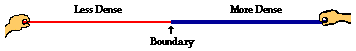 http://www.physicsclassroom.com/Class/waves/u10l3a5.gif