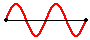http://www.physicsclassroom.com/Class/waves/u10l4d7.gif