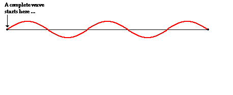 http://www.physicsclassroom.com/Class/waves/u10l4eani1.gif