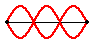 http://www.physicsclassroom.com/Class/waves/u10l4e3.gif