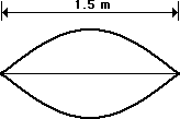 http://www.physicsclassroom.com/Class/waves/u10l4e11.gif