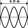 http://www.physicsclassroom.com/Class/waves/u10l4e12.gif