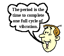 http://www.physicsclassroom.com/Class/waves/u10l0b4.gif