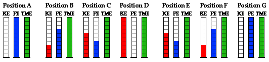 http://www.physicsclassroom.com/Class/waves/u10l0c12.gif
