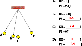 http://www.physicsclassroom.com/Class/waves/u10l0cq2ans.gif