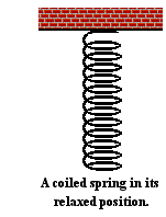 http://www.physicsclassroom.com/Class/waves/u10l0d1.gif