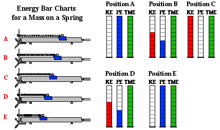 http://www.physicsclassroom.com/Class/waves/u10l0d9.gif