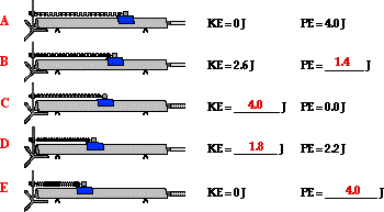 http://www.physicsclassroom.com/Class/waves/u10l0dq4ans.gif