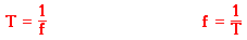 http://www.physicsclassroom.com/Class/waves/u10l2b2.gif