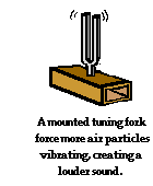 http://www.physicsclassroom.com/Class/sound/u11l4b1.gif
