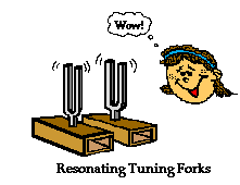 http://www.physicsclassroom.com/Class/sound/u11l4b2.gif