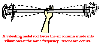 http://www.physicsclassroom.com/Class/sound/u11l5a2.gif