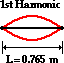 http://www.physicsclassroom.com/Class/sound/u11l5b3.gif