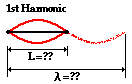 http://www.physicsclassroom.com/Class/sound/u11l5b4.gif