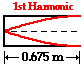 http://www.physicsclassroom.com/Class/sound/u11l5d5.gif