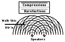 http://www.physicsclassroom.com/Class/sound/u11l3a5.gif