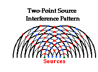 http://www.physicsclassroom.com/Class/light/u12l1b2.gif