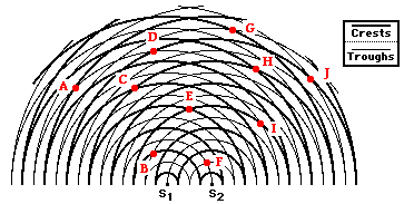 http://www.physicsclassroom.com/Class/light/u12l3a2.gif