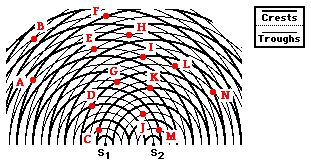 http://www.physicsclassroom.com/Class/light/u12l3a3.gif
