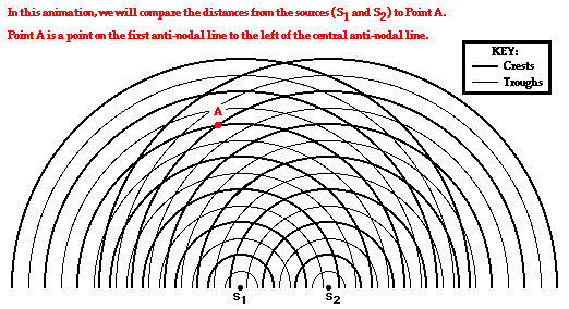 http://www.physicsclassroom.com/Class/light/u12l3banimn.gif