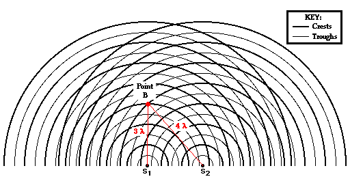 http://www.physicsclassroom.com/Class/light/u12l3b2.gif