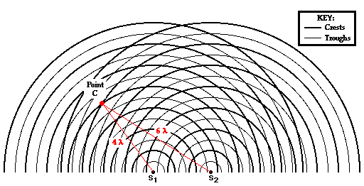 http://www.physicsclassroom.com/Class/light/u12l3b3.gif