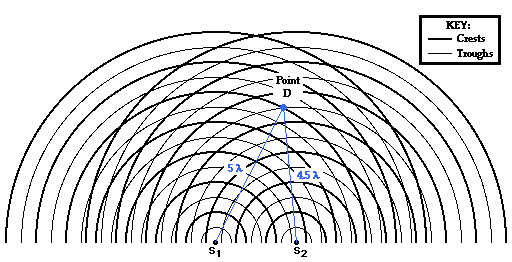 http://www.physicsclassroom.com/Class/light/u12l3b4.gif