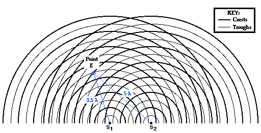http://www.physicsclassroom.com/Class/light/u12l3b5.gif