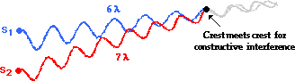 http://www.physicsclassroom.com/Class/light/u12l3b7.gif