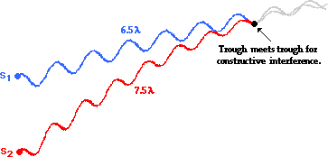 http://www.physicsclassroom.com/Class/light/u12l3b8.gif