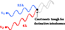 http://www.physicsclassroom.com/Class/light/u12l3b9.gif