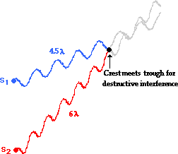 http://www.physicsclassroom.com/Class/light/u12l3b10.gif