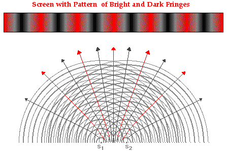 http://www.physicsclassroom.com/Class/light/u12l3c1.gif