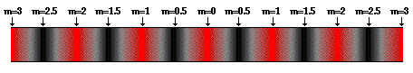 http://www.physicsclassroom.com/Class/light/u12l3c2.gif