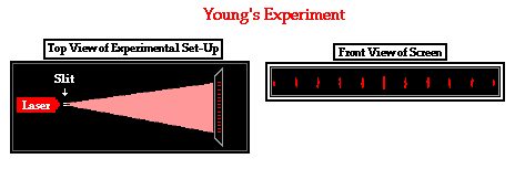 http://www.physicsclassroom.com/Class/light/u12l3c4.gif