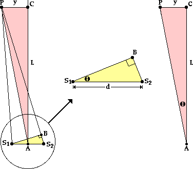 http://www.physicsclassroom.com/Class/light/u12l3c3.gif