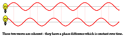http://www.physicsclassroom.com/Class/light/u12l3c5.gif