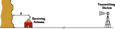 http://www.physicsclassroom.com/Class/light/u12l3e1.gif