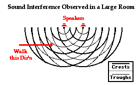 http://www.physicsclassroom.com/Class/light/u12l3e4.gif